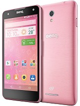 Best available price of BenQ F52 in Bhutan