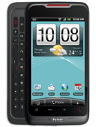 Best available price of HTC Merge in Bhutan