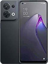 Best available price of Oppo Reno8 (China) in Bhutan