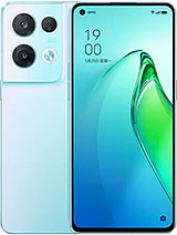 Best available price of Oppo Reno8 Pro (China) in Bhutan