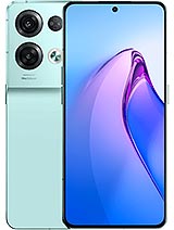 Best available price of Oppo Reno8 Pro in Bhutan