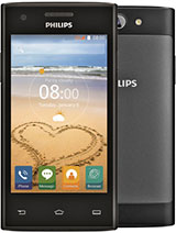 Best available price of Philips S309 in Bhutan