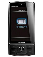 Best available price of Philips X815 in Bhutan