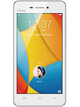 Best available price of vivo Y31 (2015) in Bhutan